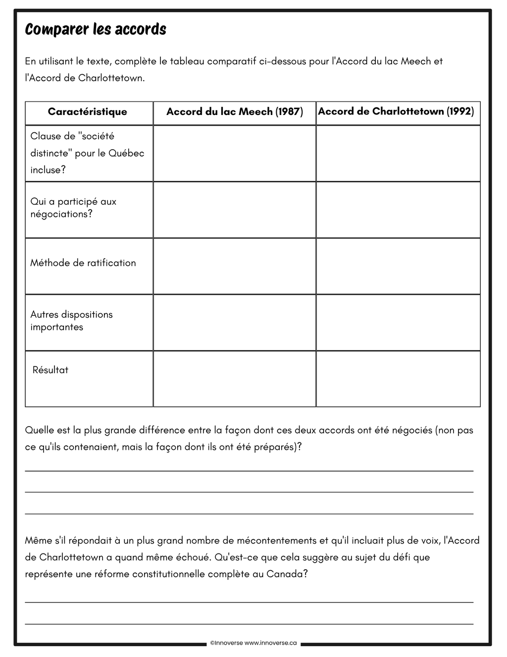 Grade 9 Citizenship Workbook in French | Alberta French Immersion Social Studies | Études sociales 9e année: Citoyenneté