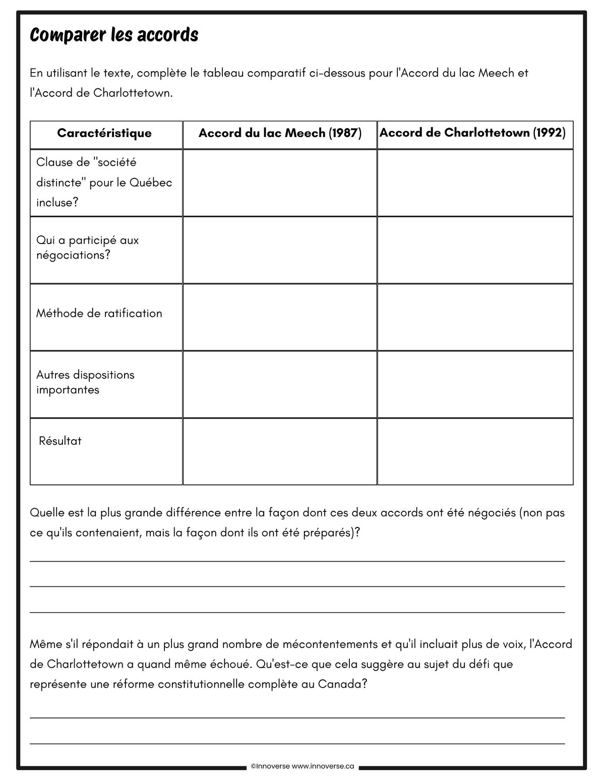 Grade 9 Citizenship Workbook in French | Alberta French Immersion Social Studies | Études sociales 9e année: Citoyenneté