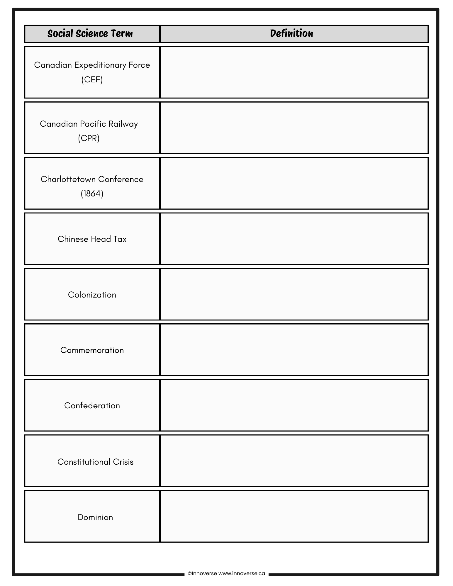 Gr. 7 Free Vocabulary Glossary: Time and Place New Alberta Social Studies Curriculum