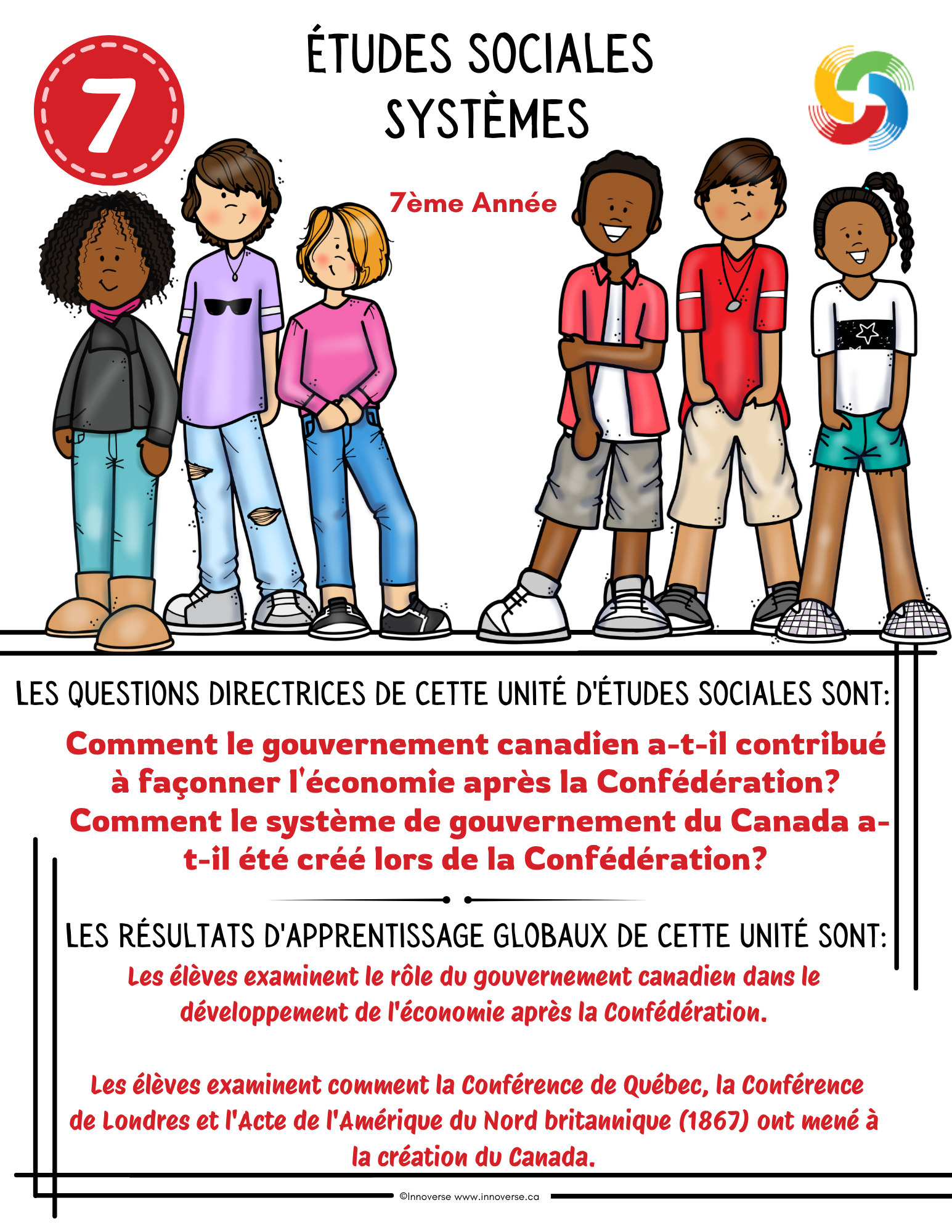 Grade 7 Social Studies Systems Unit | Alberta NEW Curriculum | French Immersion Resource - Systèmes