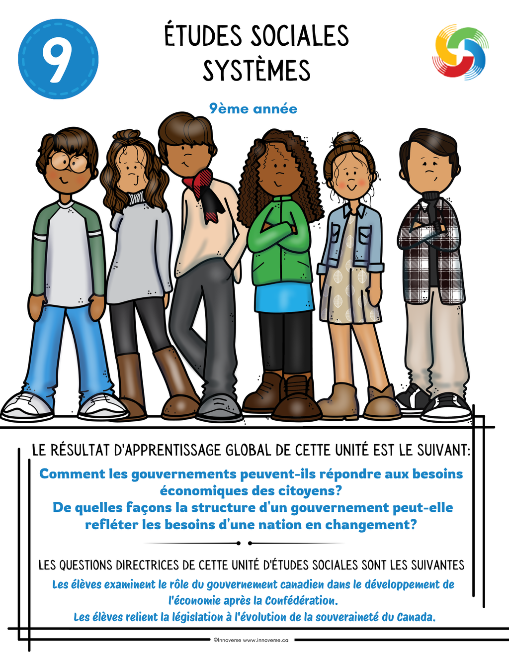 Grade 9 French Immersion Social Studies Systèmes - Complete Unit 268 Pages, Alberta NEW Program of Studies