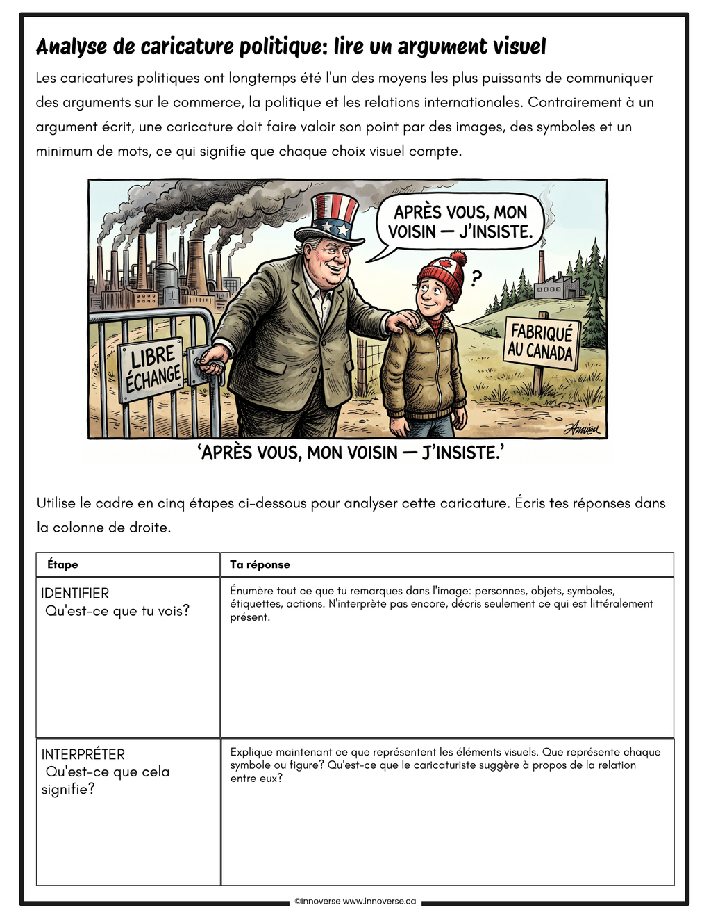 Grade 9 French Immersion Social Studies Systèmes - Complete Unit 268 Pages, Alberta NEW Program of Studies