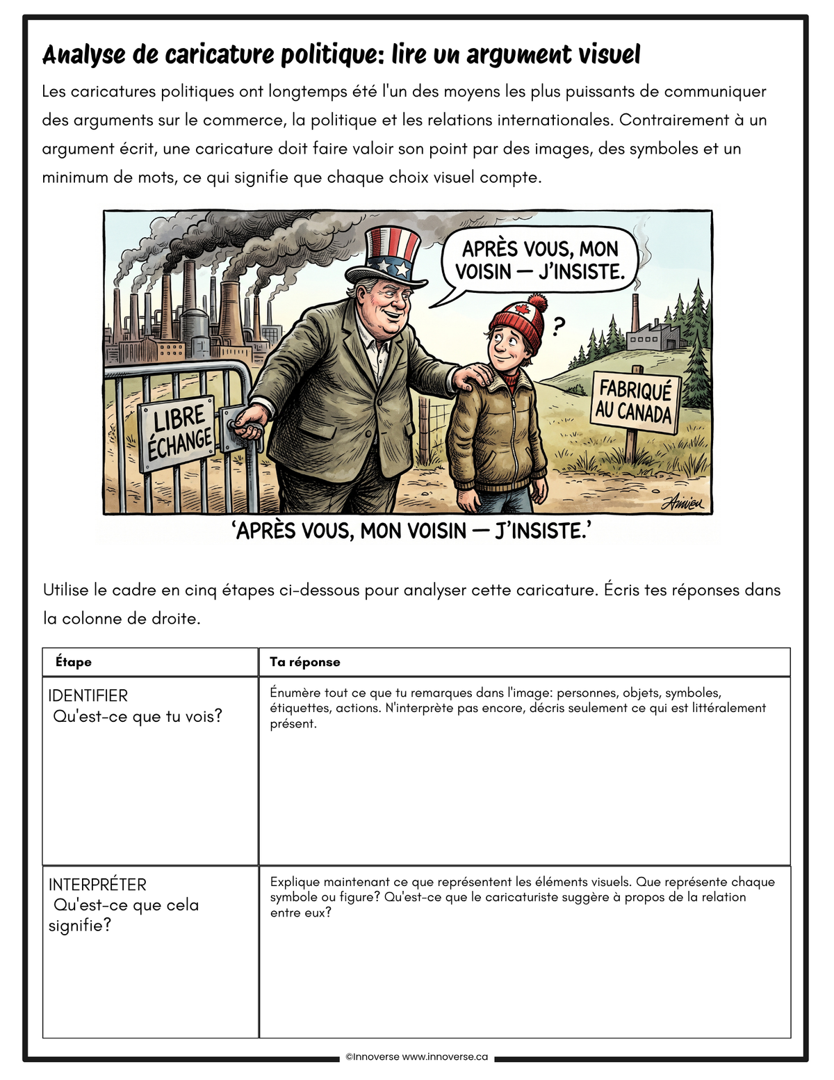 Grade 9 French Immersion Social Studies Systèmes - Complete Unit 268 Pages, Alberta NEW Program of Studies
