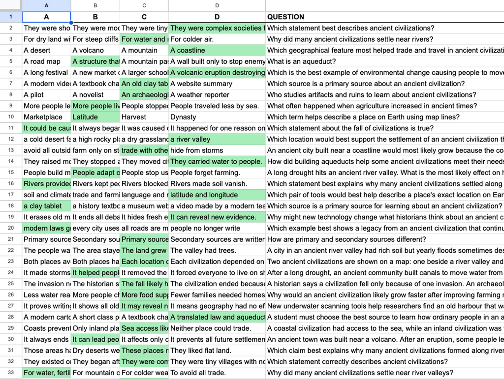 Grade 5 Social Studies Alberta: The COMPLETE 300-Question Bank