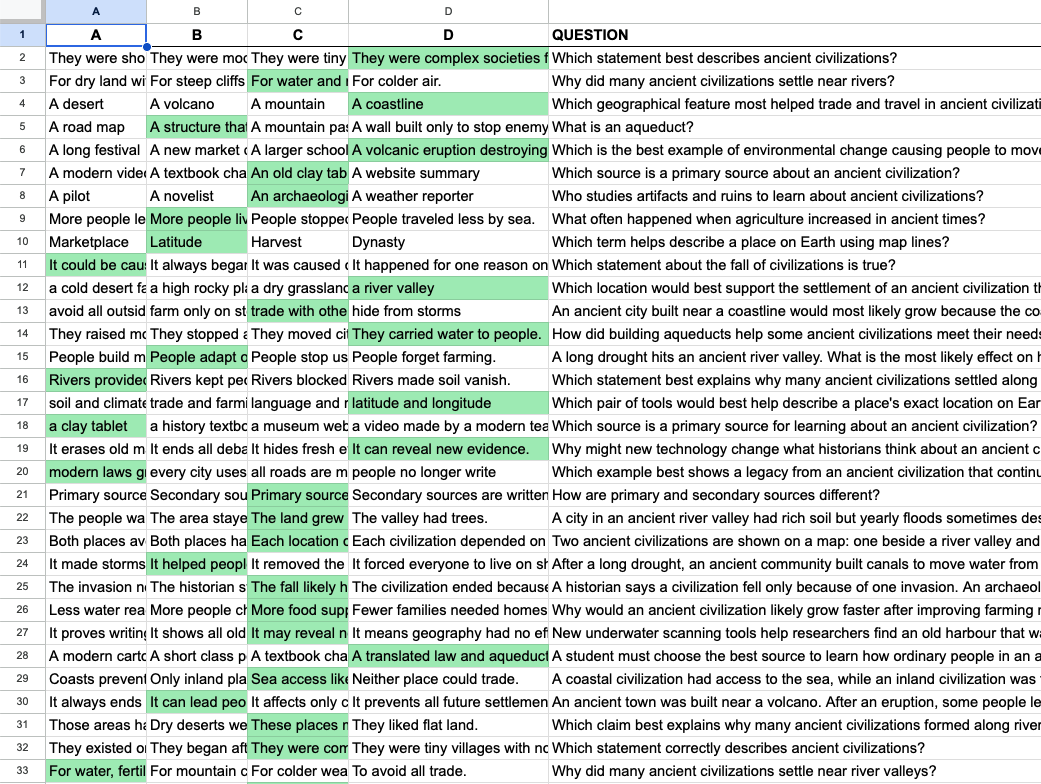 Grade 5 Social Studies Alberta: The COMPLETE 300-Question Bank