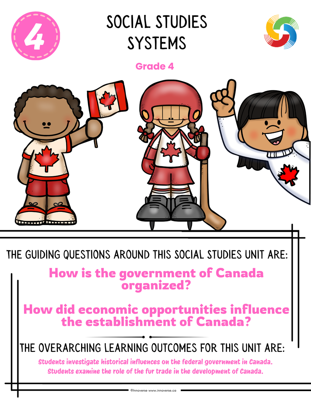 Grade 4 Social Studies - Systems - New Alberta Social Studies curriculum no prep print and use