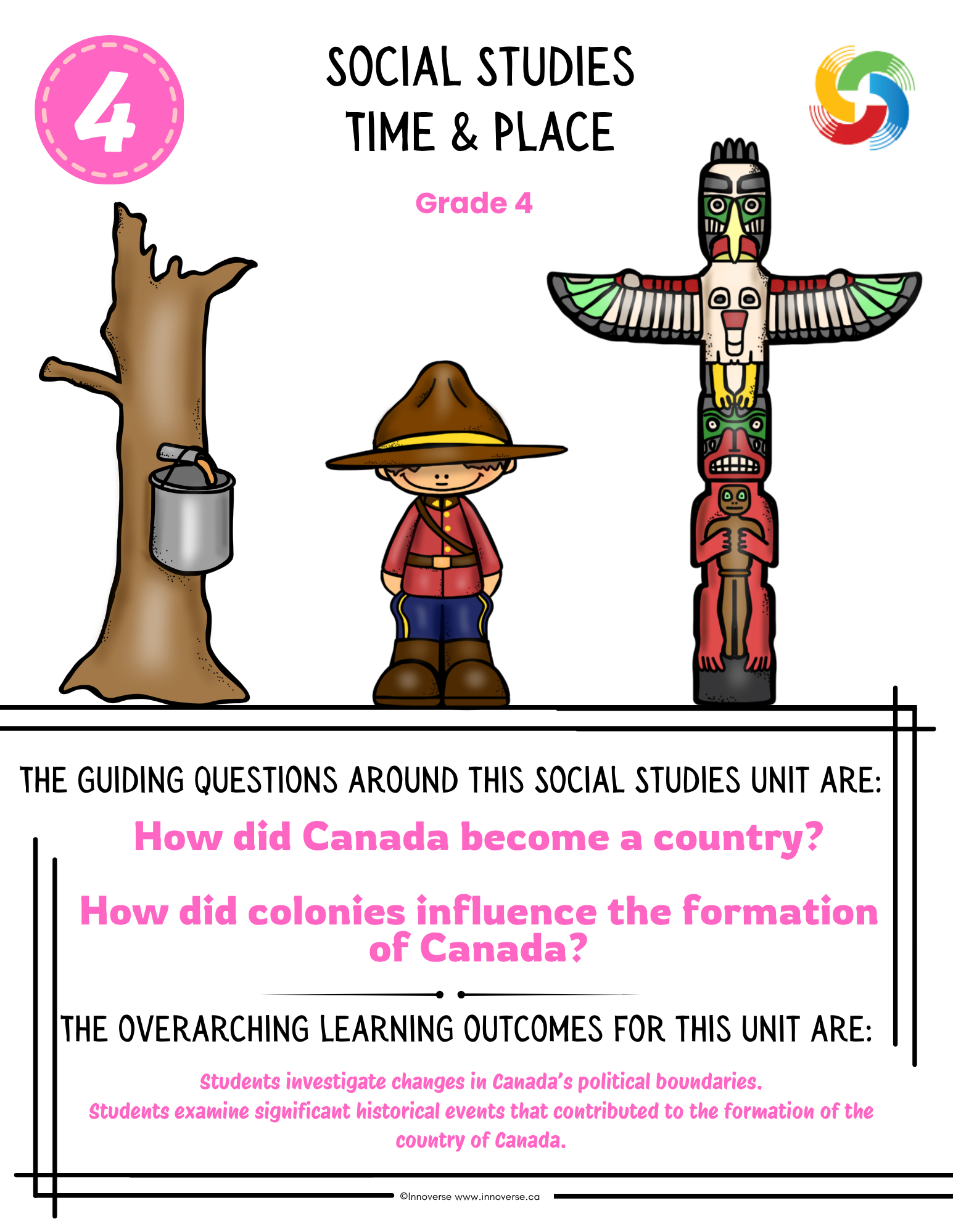 Grade 4 Social Studies - Time and Place - New Alberta Curriculum - No Prep