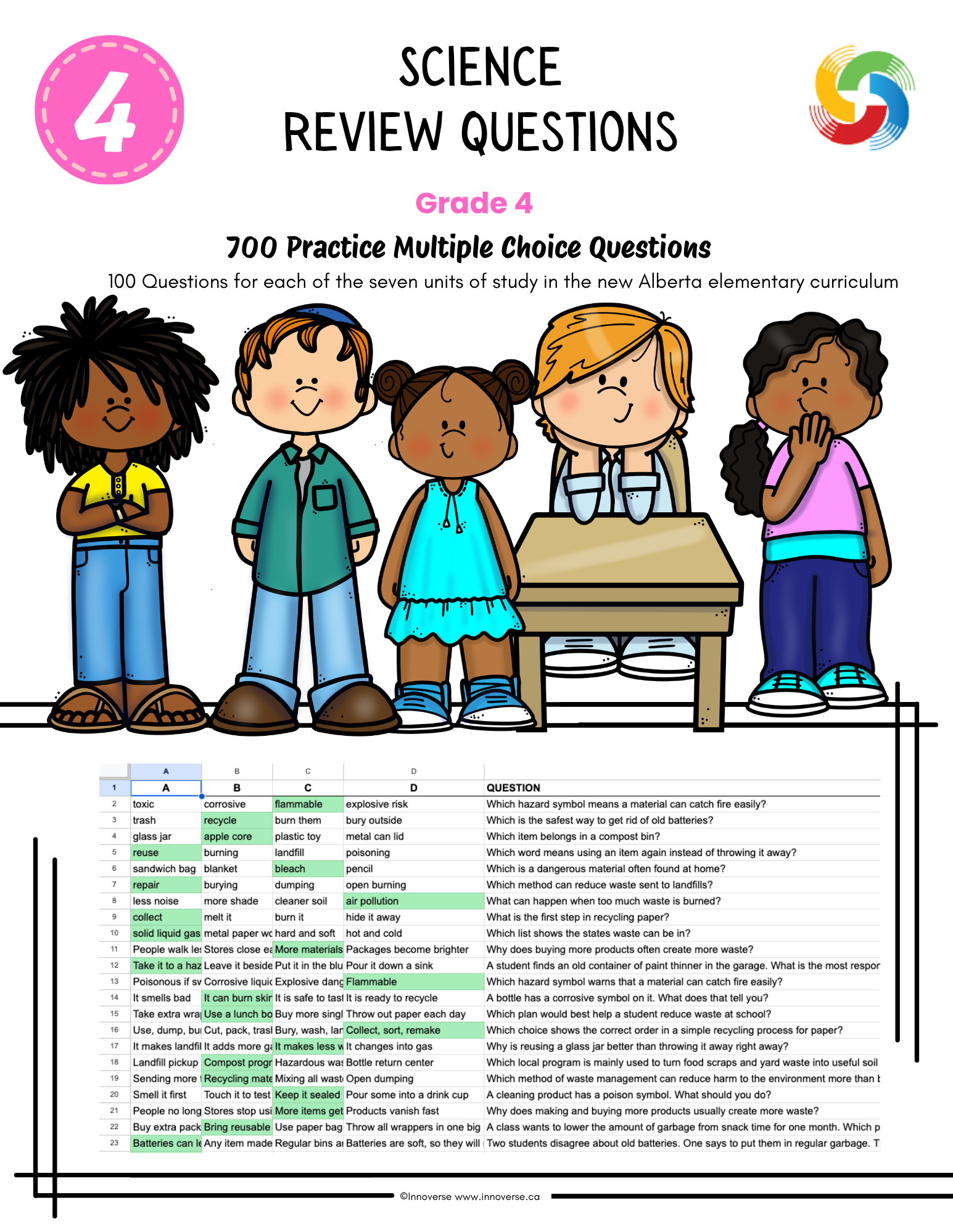 Grade 4 Science Alberta: The ULTIMATE 700-Question Test & Activity Bank