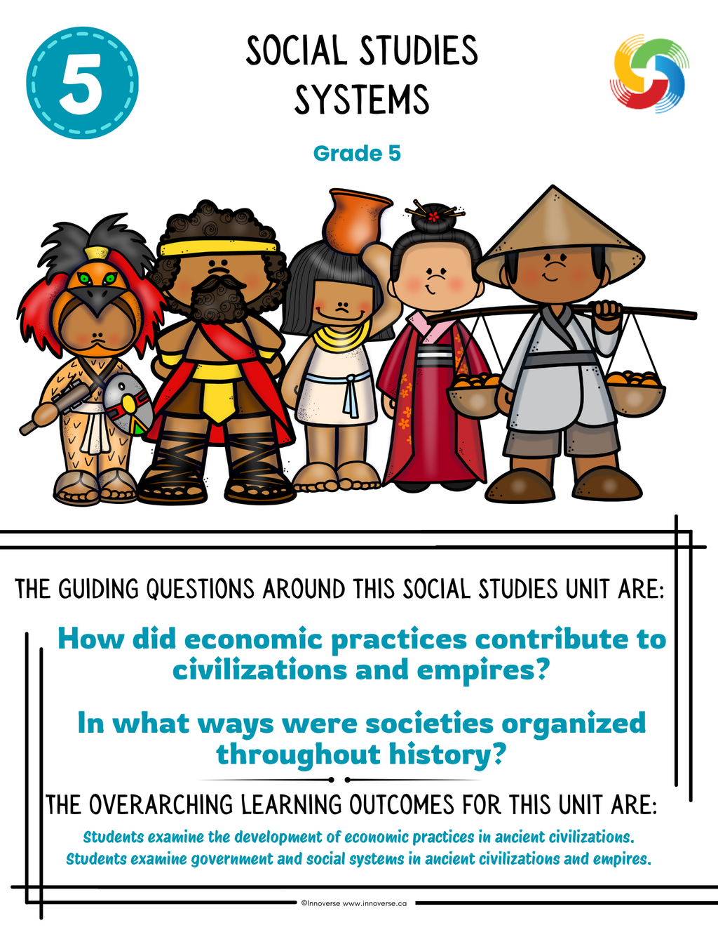 Grade 5 Social Studies - Systems - New Alberta Curriculum - Full Unit, No Prep