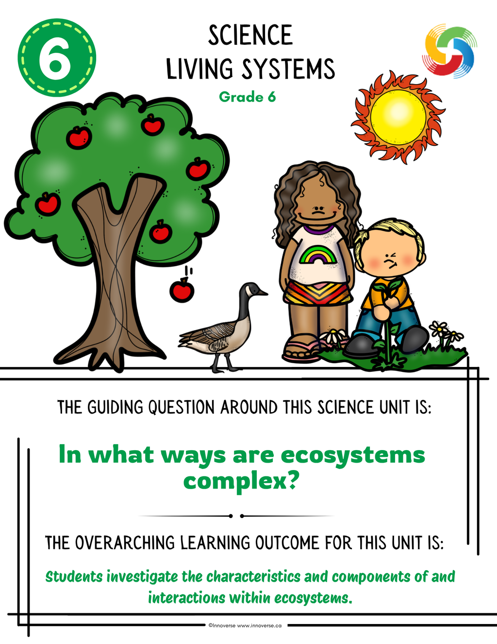 Grade 6 Science - Living Systems - New Alberta Curriculum - No Prep Unit Workbook