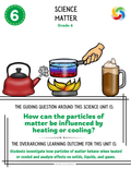 Grade 6 Science - Matter - New Alberta Curriculum - No Prep Unit Workbook