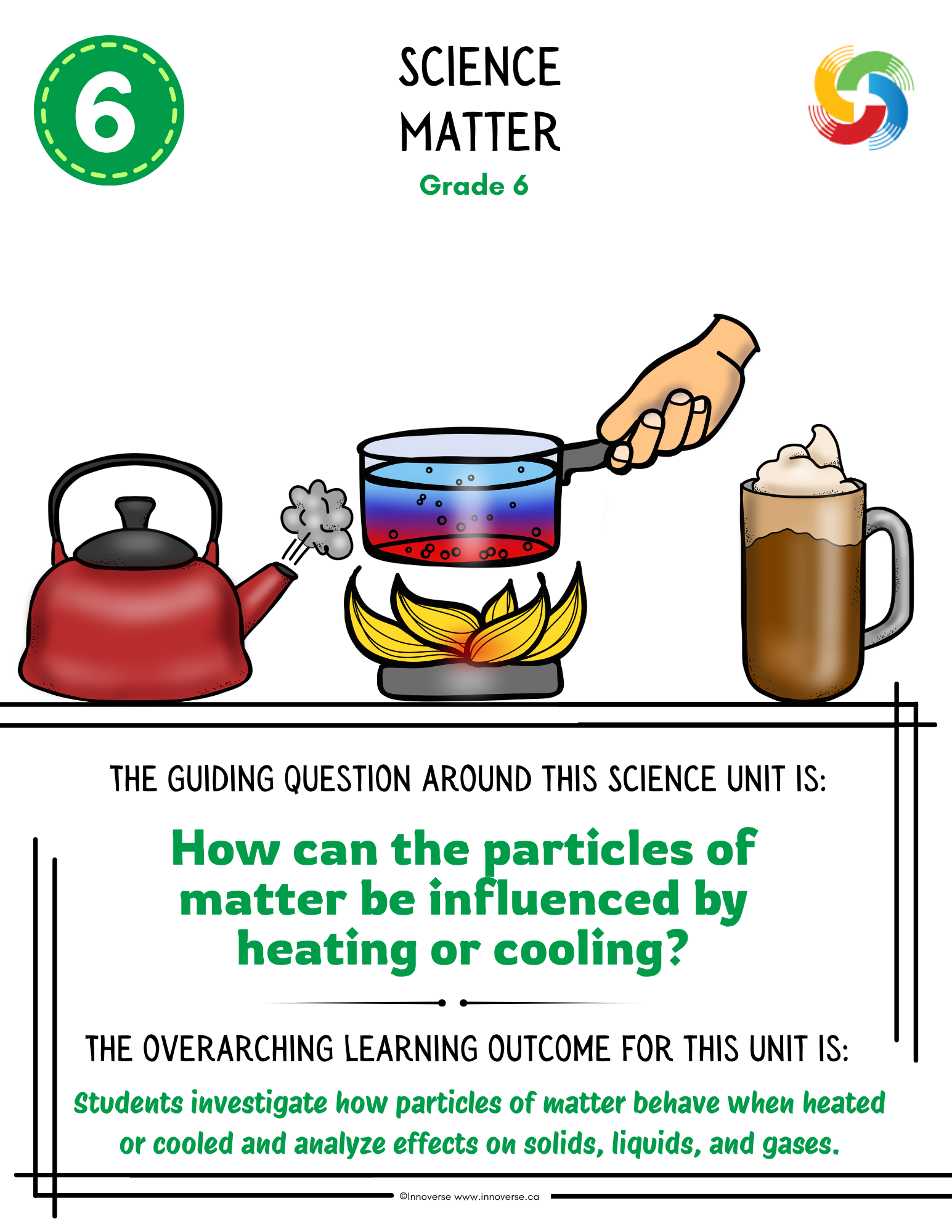 Grade 6 Science - Matter - New Alberta Curriculum - No Prep Unit Workbook