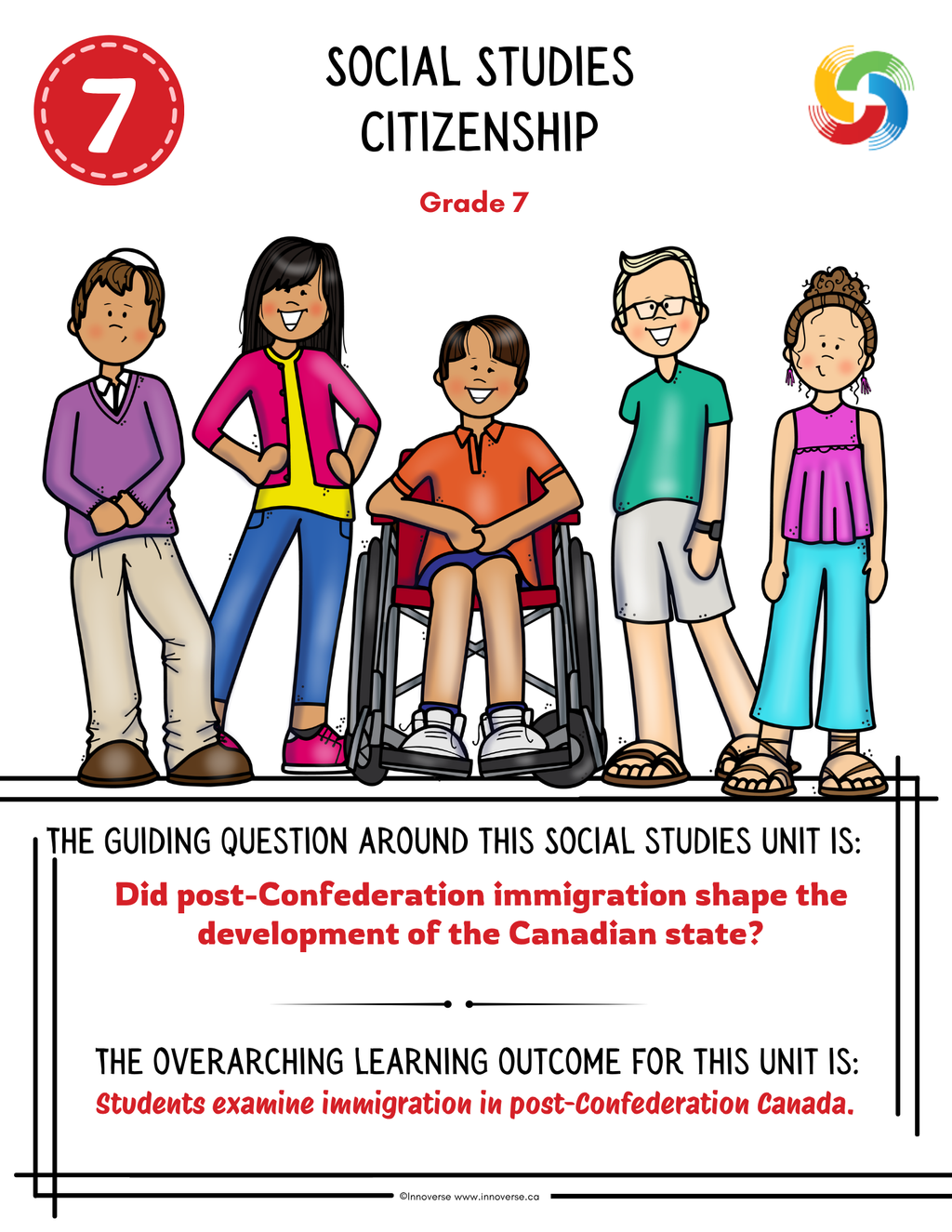 Grade 7 Social Studies — Citizenship: Immigration in Post-Confederation Canada