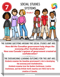 Grade 7 Social Studies Complete Unit — Systems (NEW Alberta Curriculum) | 179-Page Print-and-Go Bundle