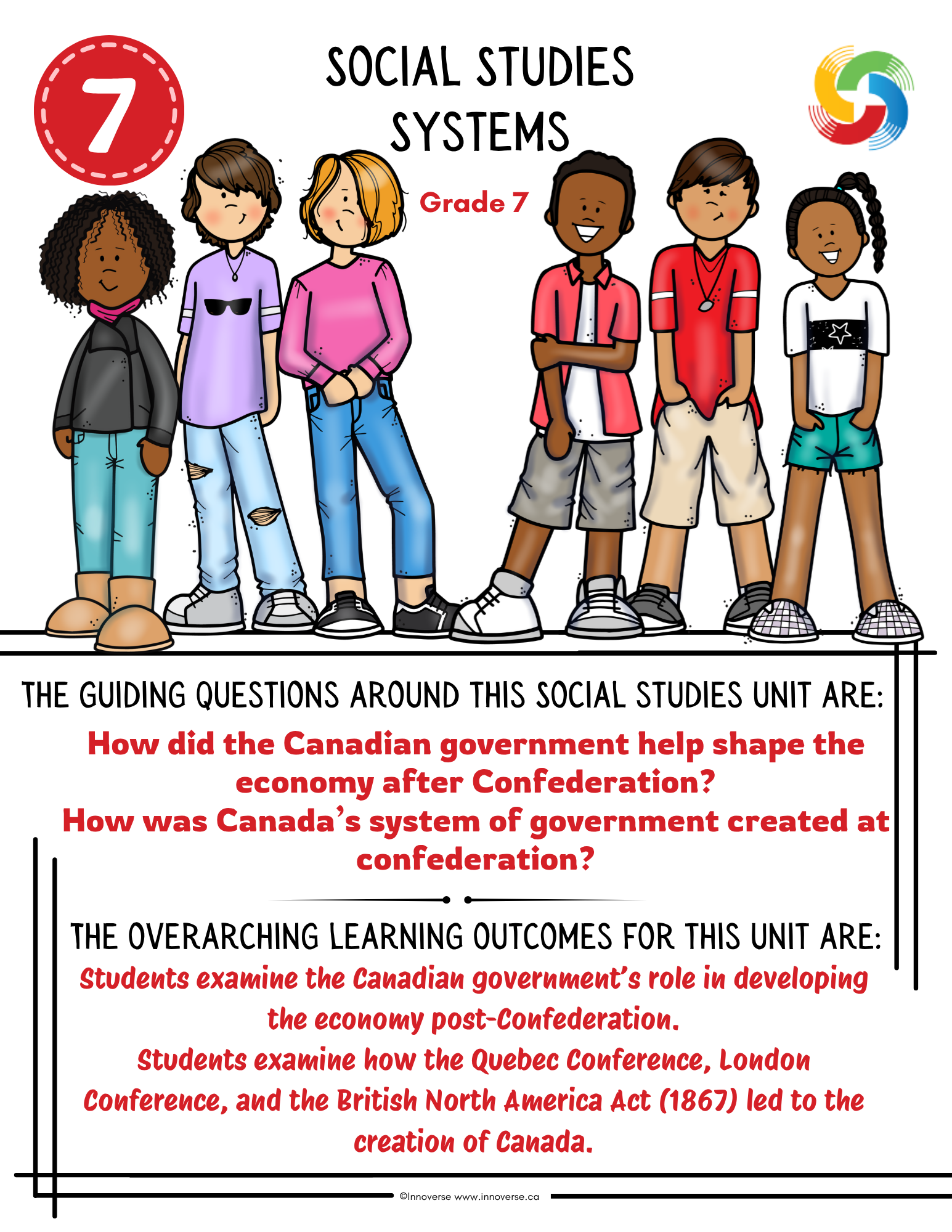 Grade 7 Social Studies Complete Unit — Systems (NEW Alberta Curriculum) | 179-Page Print-and-Go Bundle
