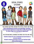 Grade 8 Systems Unit —Print and Use, No Prep - Alberta's New Social Studies Curriculum