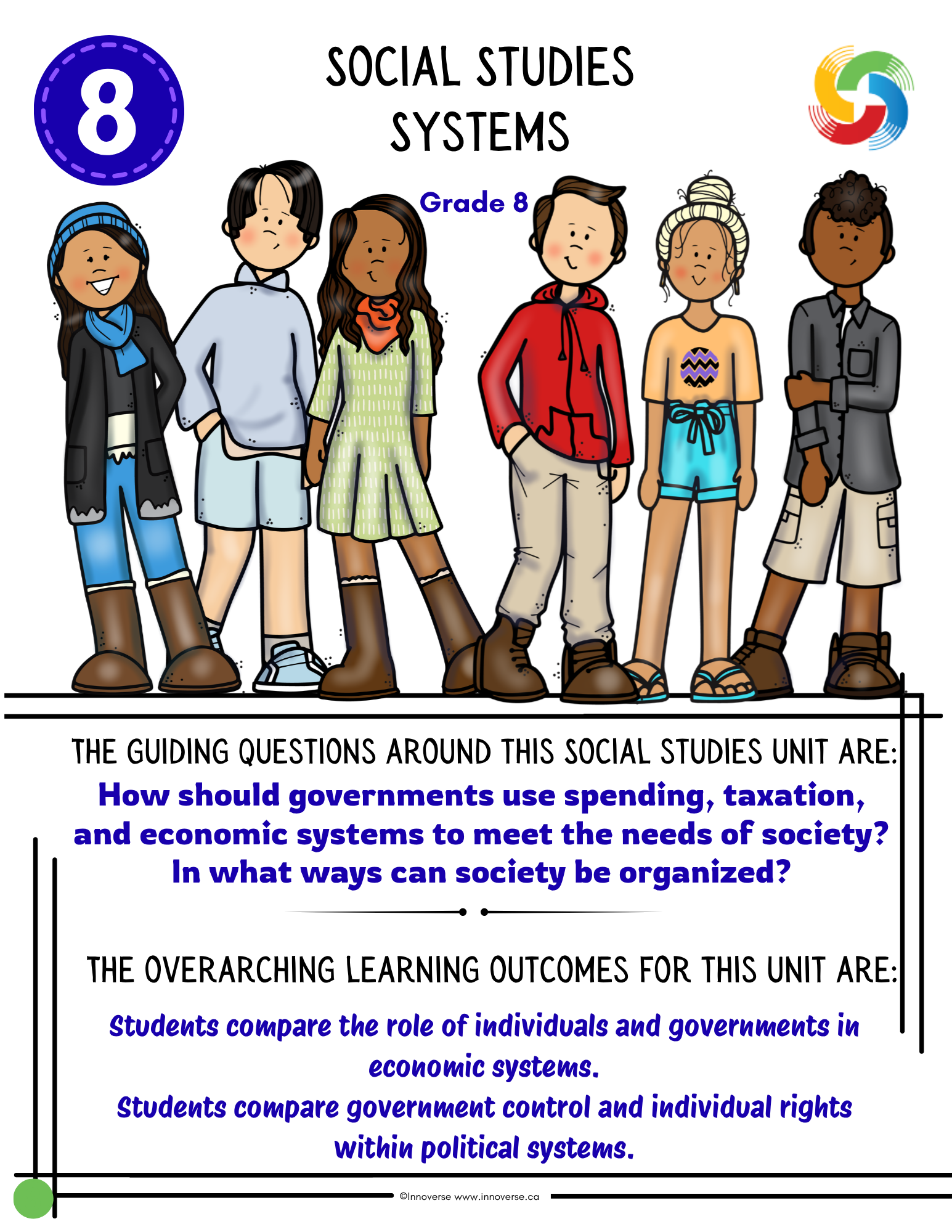 Grade 8 Systems Unit —Print and Use, No Prep - Alberta's New Social Studies Curriculum