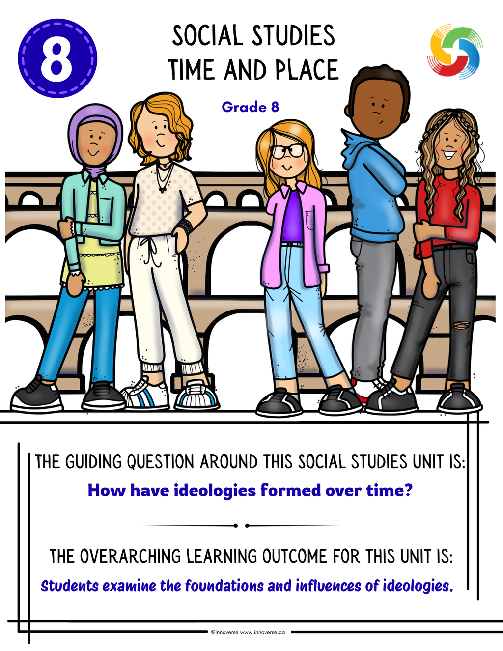 Grade 8 Social Studies - Alberta New Curriculum — Time & Place - Complete No-Prep