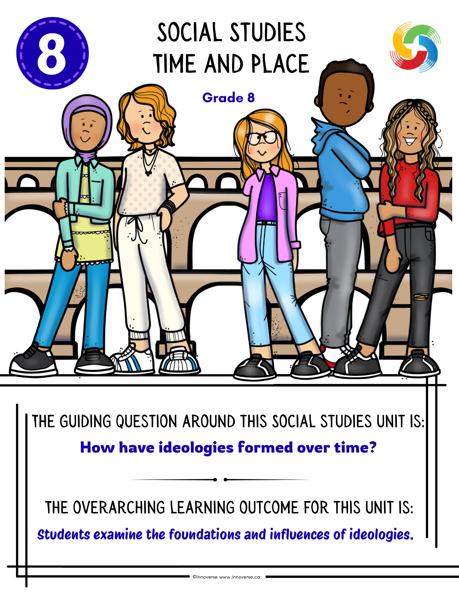 Grade 8 Social Studies - Alberta New Curriculum — Time & Place - Complete No-Prep
