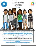 Alberta Gr. 9 Social Studies - NEW Curriculum — Systems - Complete No-Prep