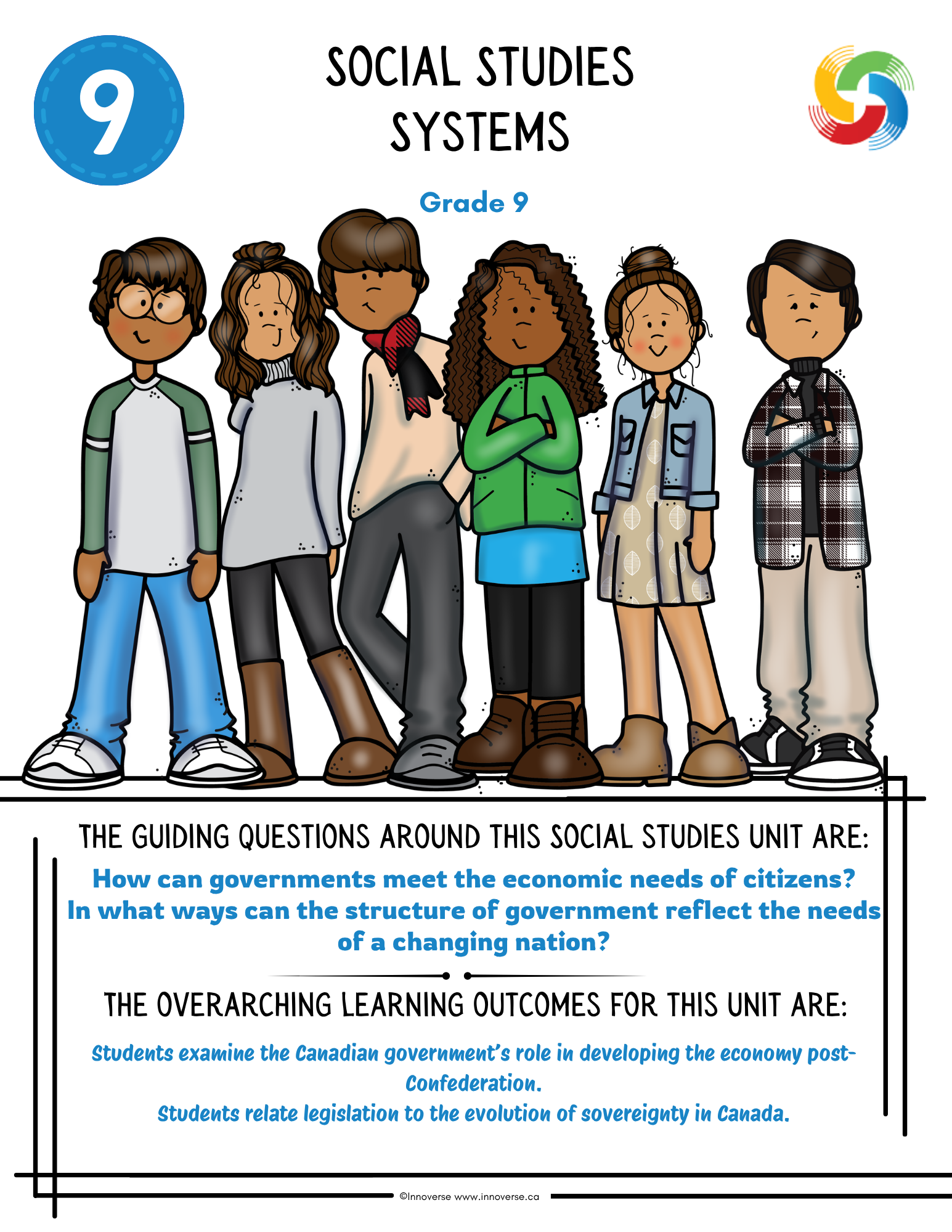 Alberta Gr. 9 Social Studies - NEW Curriculum — Systems - Complete No-Prep