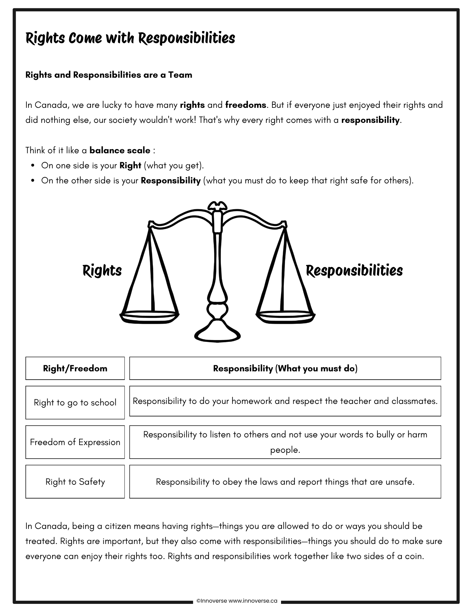 Grade 4 Social Studies - Citizenship - New Alberta Curriculum No Prep