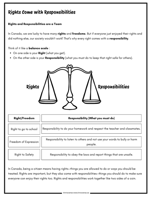 Grade 4 Social Studies - Citizenship - New Alberta Curriculum No Prep