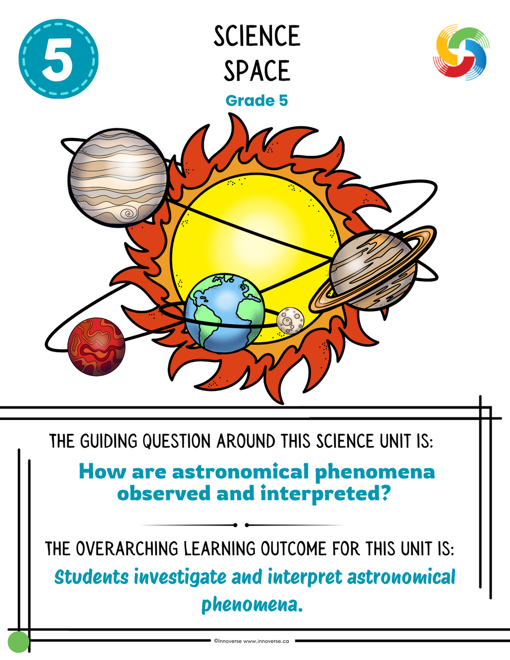 Grade 5 Space Unit | Alberta Science Curriculum | Moon Phases, Eclipses, Seasons & Auroras Workbook