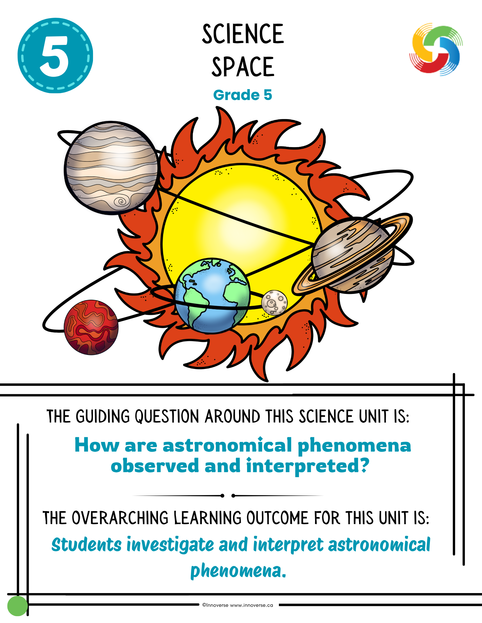 Grade 5 Back to School Bundle - ELAL, Science and Social Studies - Reading Comprehension, Citizenship & Space
