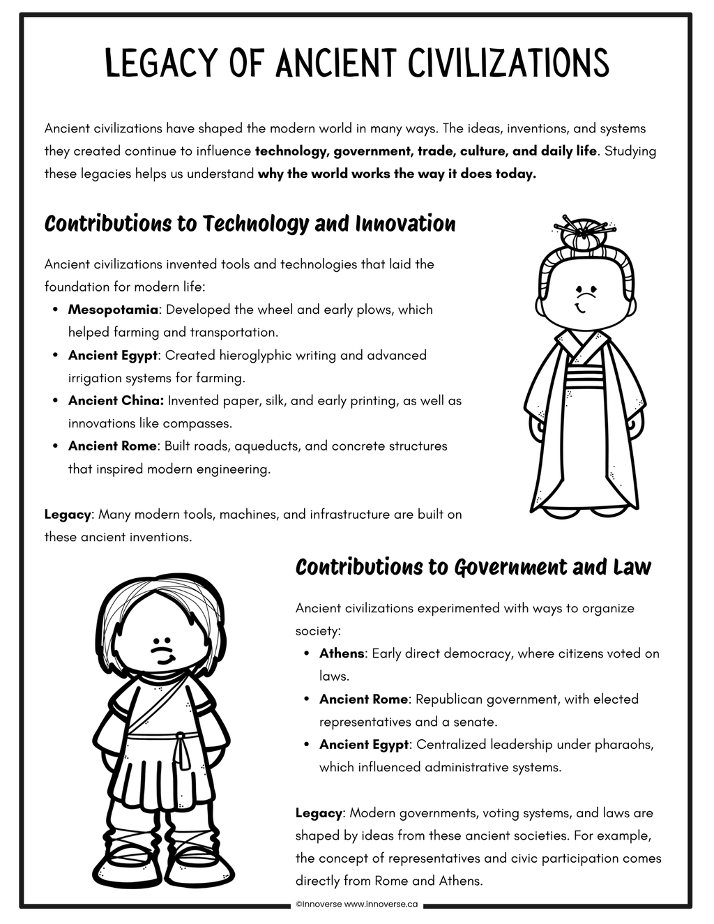 Grade 5 Social Studies - Citizenship - New Alberta Curriculum - Full Unit No Prep
