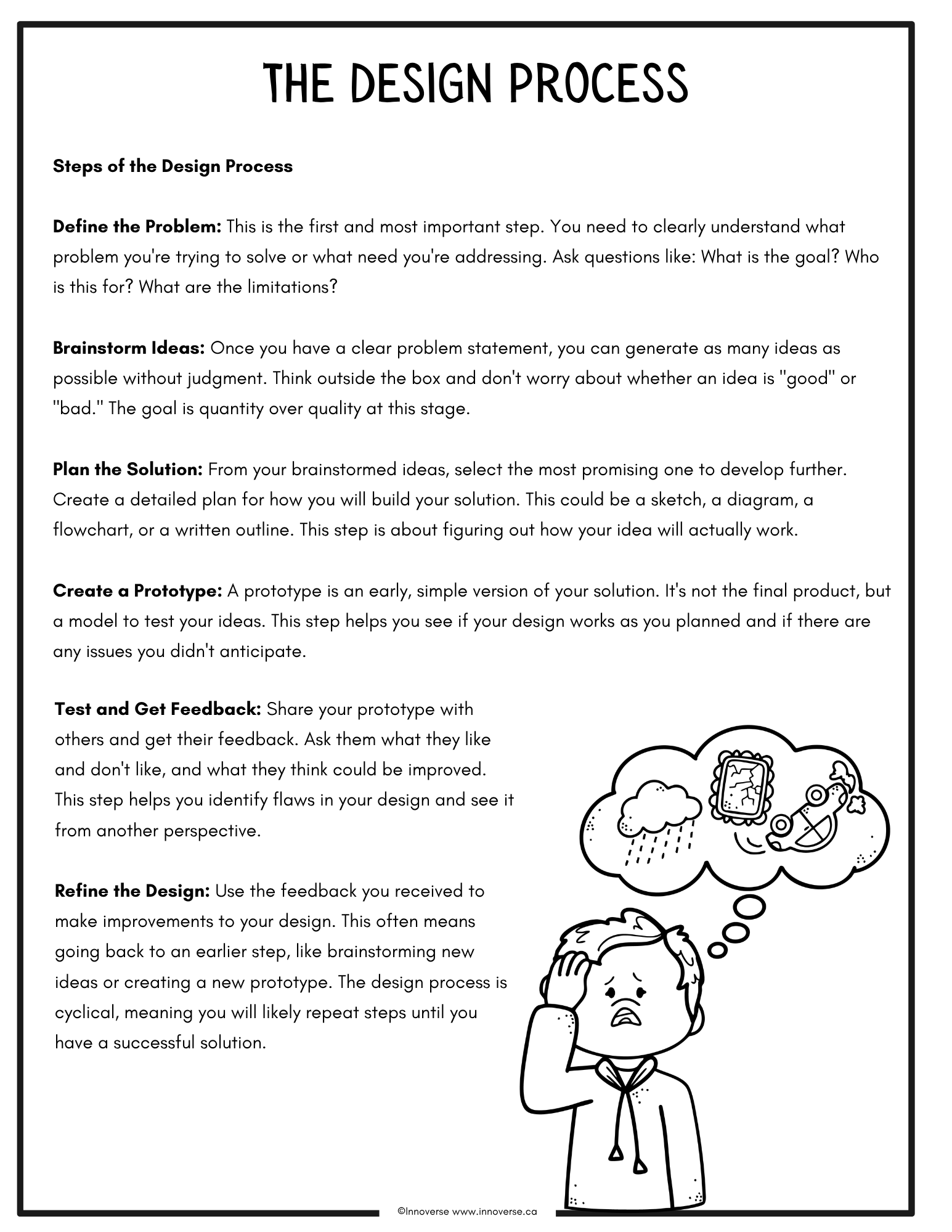 Grade 6 Science - Computer Science - New Alberta Curriculum - No Prep Unit Workbook
