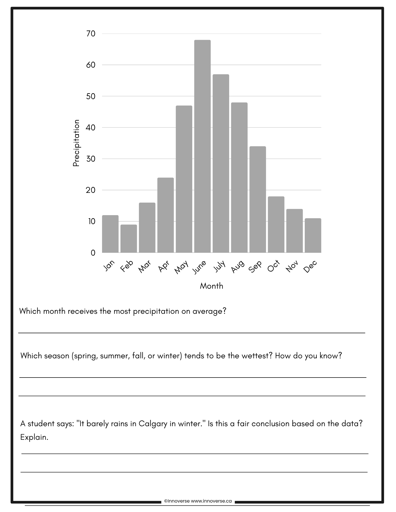 Grade 6 Science - Scientific Methods - New Alberta Curriculum - No Prep Unit Workbook