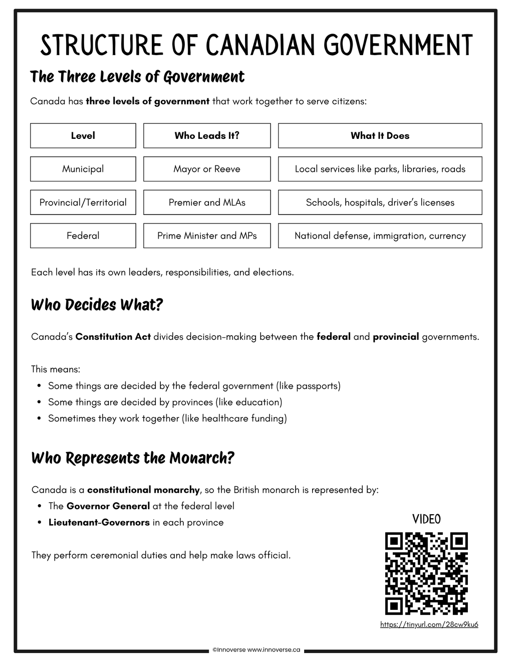 Grade 6 Social Studies - Systems - New Alberta Curriculum - No Prep Unit Workbook