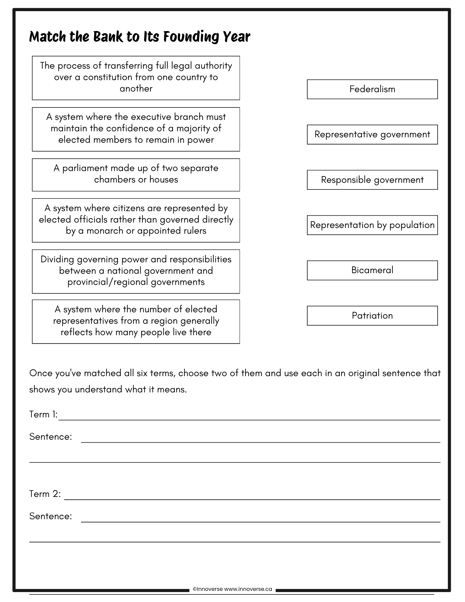 Grade 7 Social Studies Complete Unit — Systems (NEW Alberta Curriculum) | 179-Page Print-and-Go Bundle