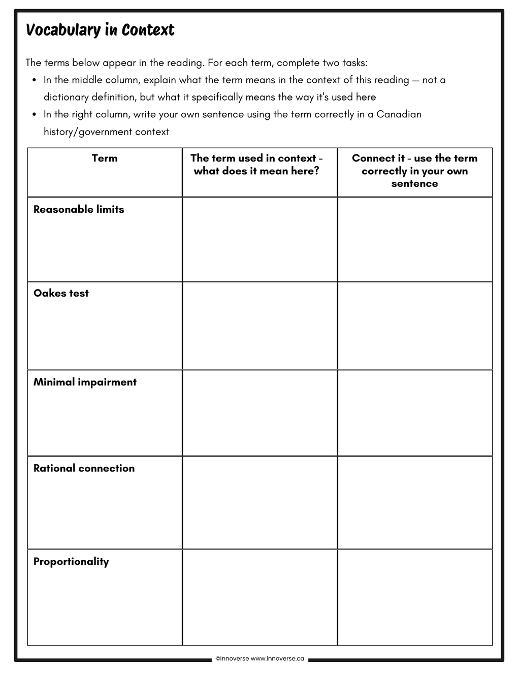 Grade 9 Social Studies - Alberta New Curriculum — Citizenship Complete No-Prep