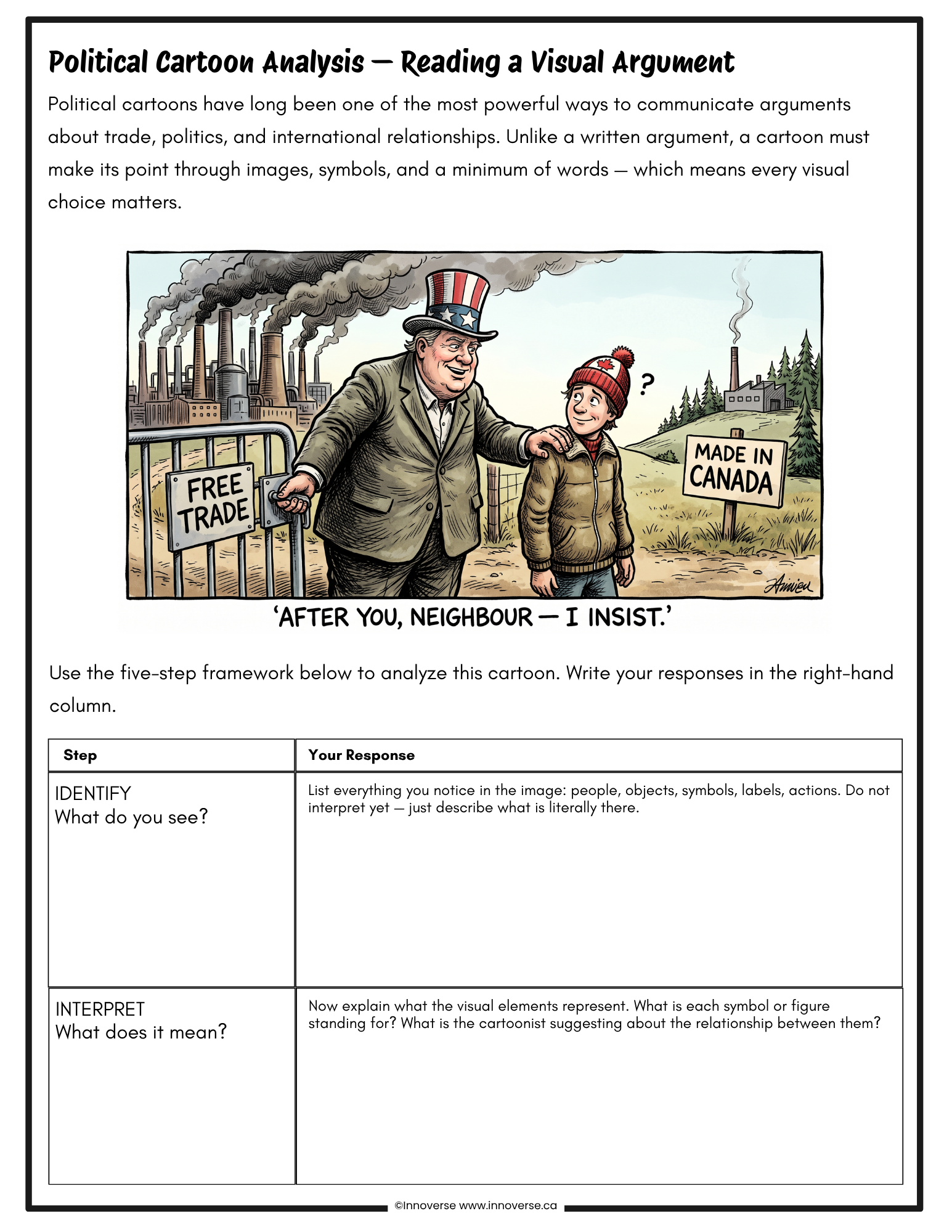 Alberta Gr. 9 Social Studies - NEW Curriculum — Systems - Complete No-Prep