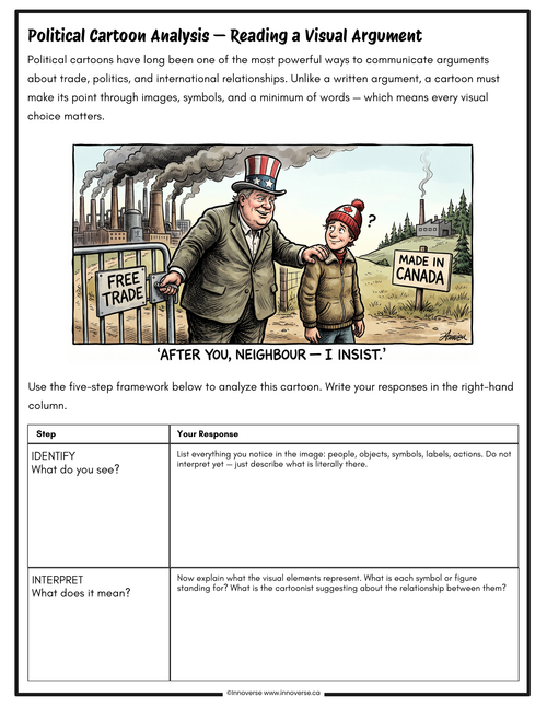Alberta Gr. 9 Social Studies - NEW Curriculum — Systems - Complete No-Prep