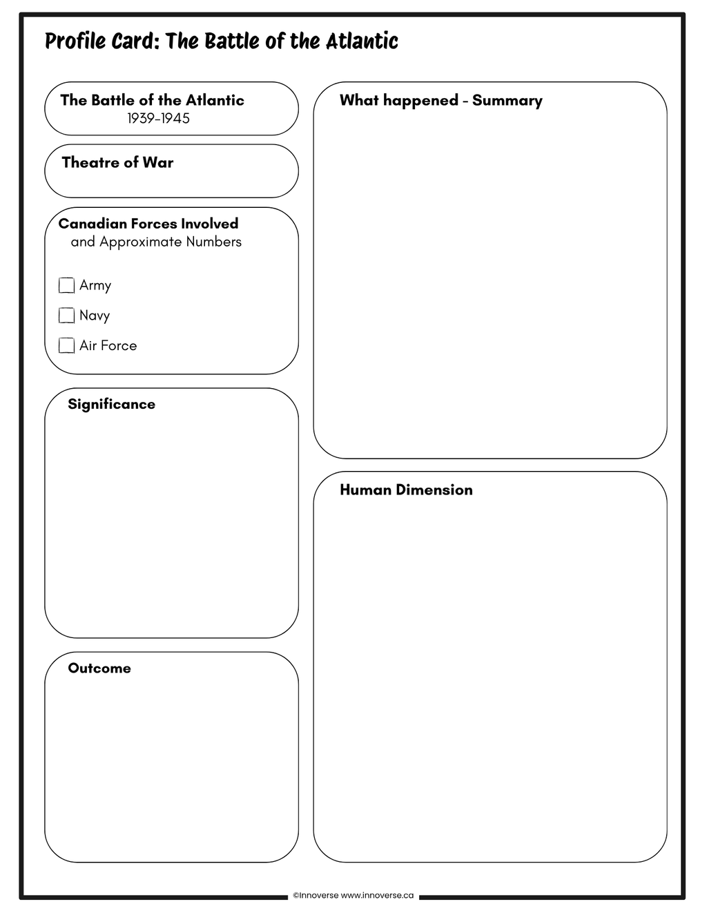 Grade 9 Social Studies Alberta — Complete Curriculum Bundle - No Prep - ALL THREE STRANDS