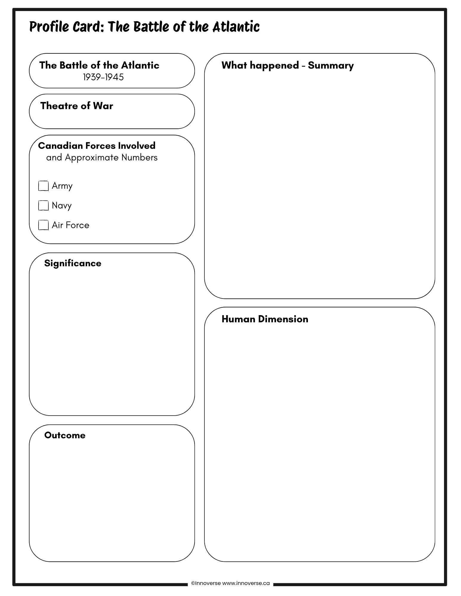 Grade 9 Social Studies Alberta — Complete Curriculum Bundle - No Prep - ALL THREE STRANDS