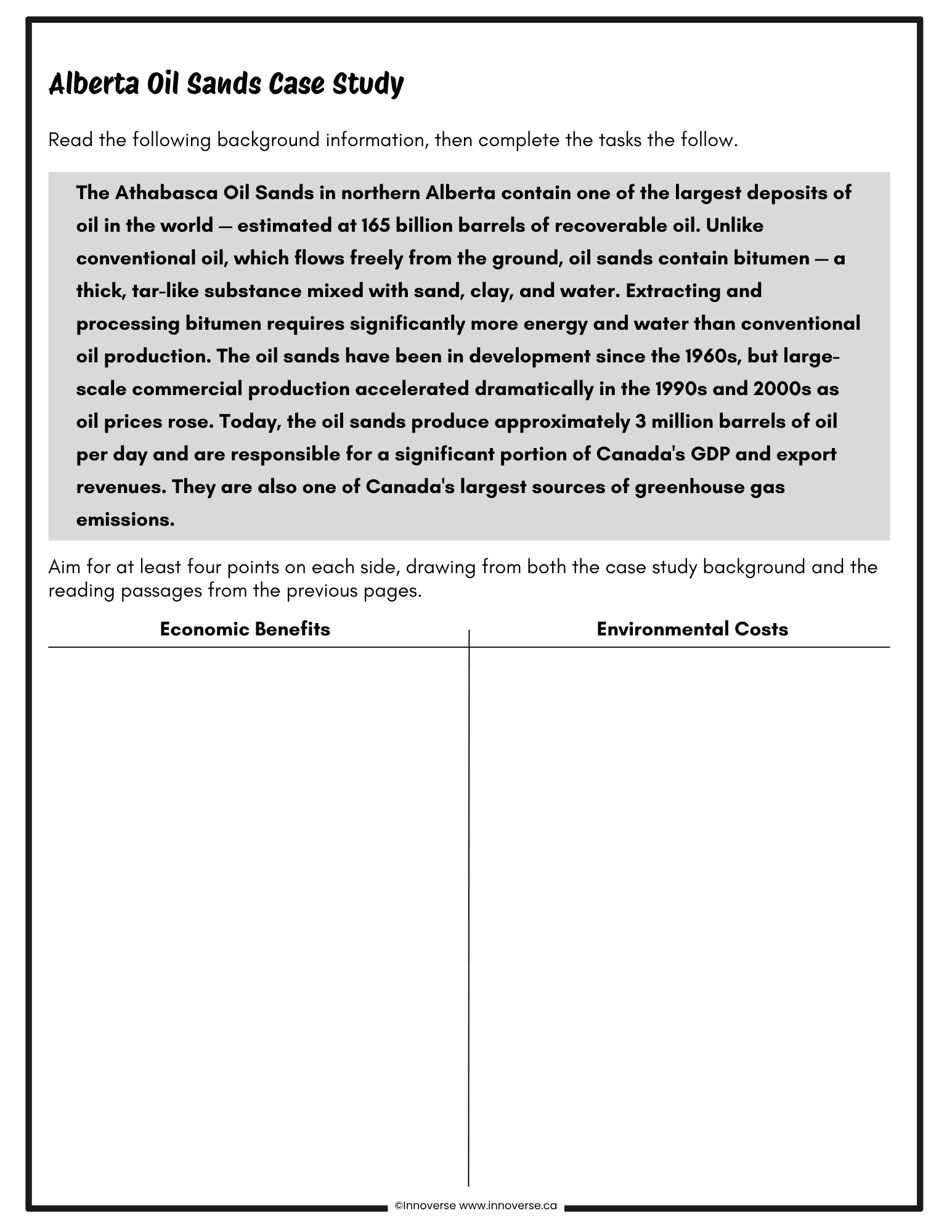 Alberta Gr. 9 Social Studies - New Curriculum — Citizenship Complete No-Prep