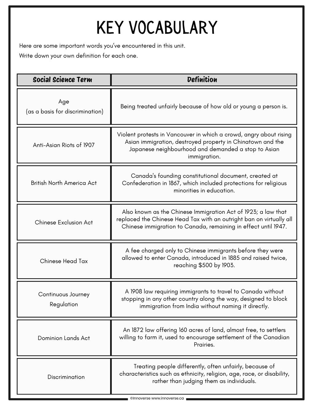 Grade 7 Social Studies FREE Vocabulary Booklet | Citizenship Unit
