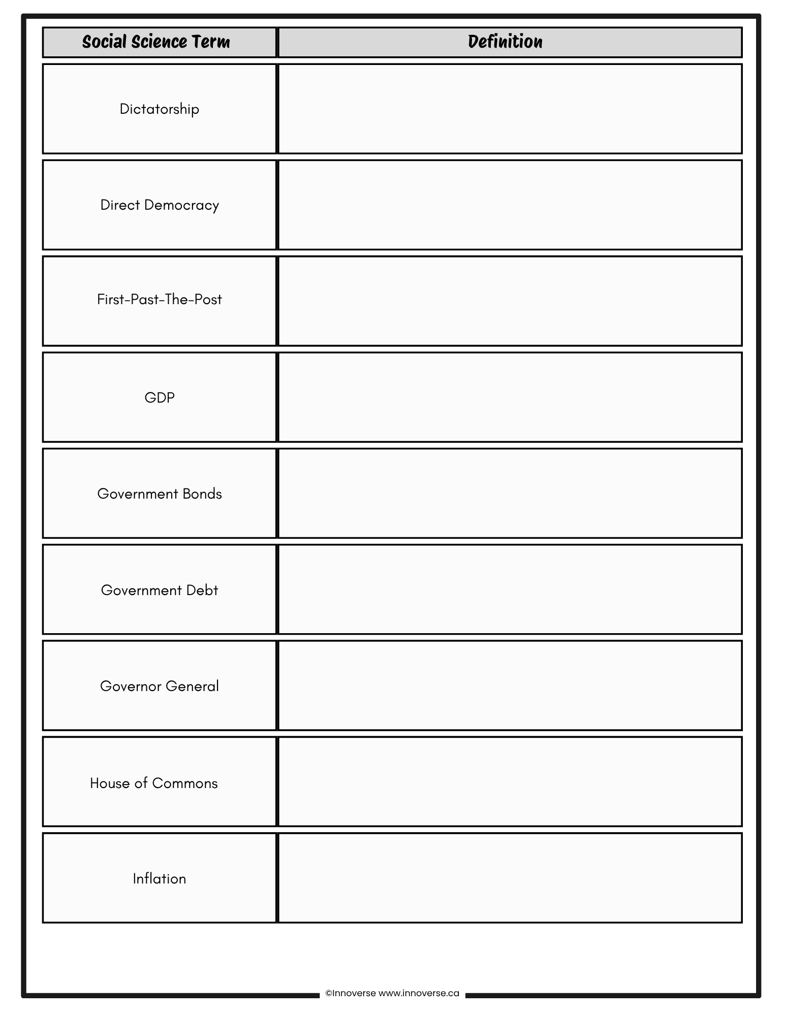 Grade 8 Social Studies New Alberta Curriculum - FREE Vocabulary set for the SYSTEMS unit