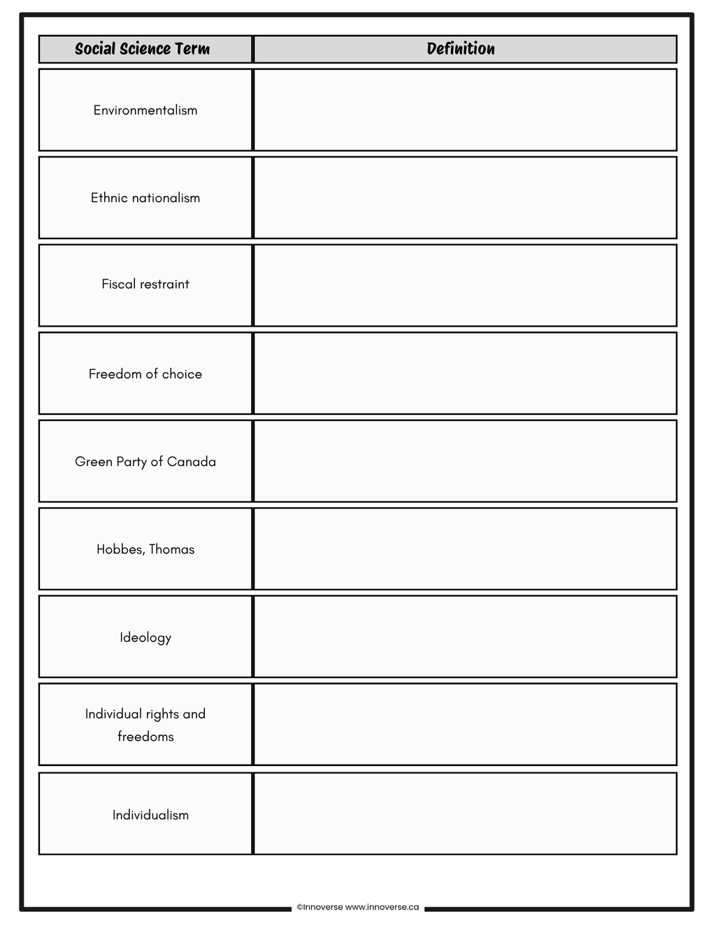 Grade 8 Social Studies - New Alberta Curriculum - FREE Resource - Time and Place Glossary