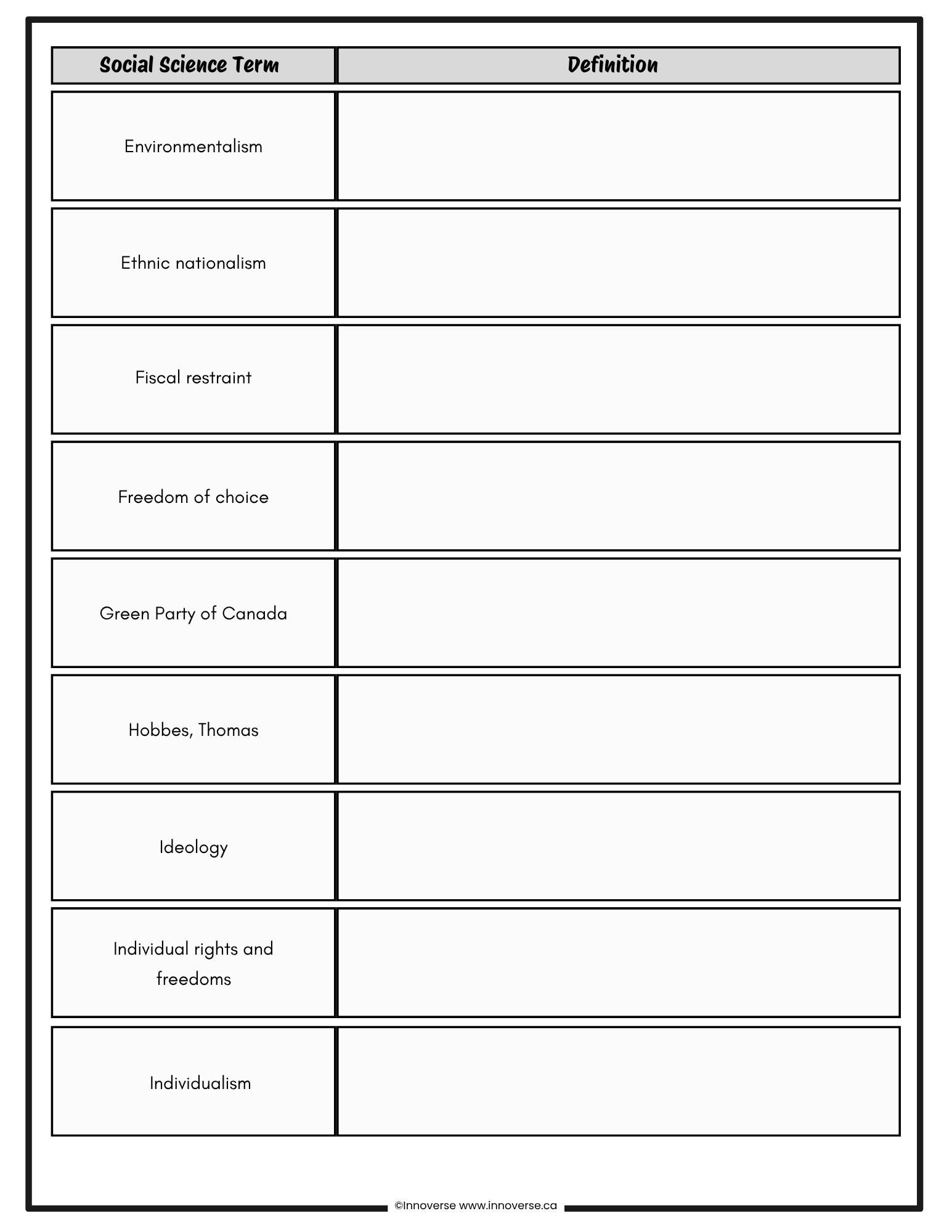 Grade 8 Social Studies - New Alberta Curriculum - FREE Resource - Time and Place Glossary