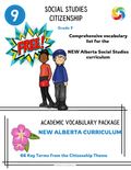 Grade 9 Social Studies FREE Glossary - CITIZENSHIP theme of the NEW Alberta Curriculum