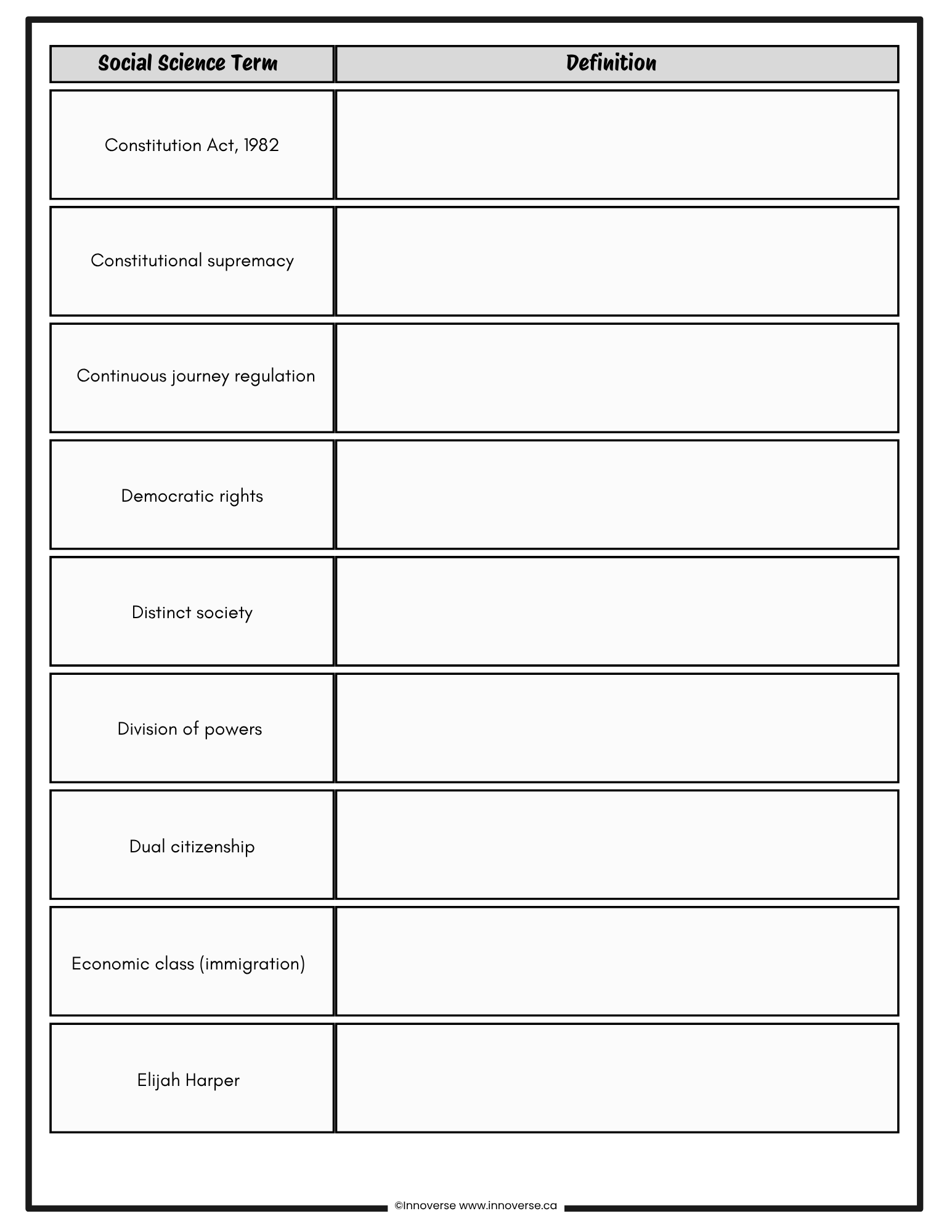 Grade 9 Social Studies FREE Glossary - CITIZENSHIP theme of the NEW Alberta Curriculum