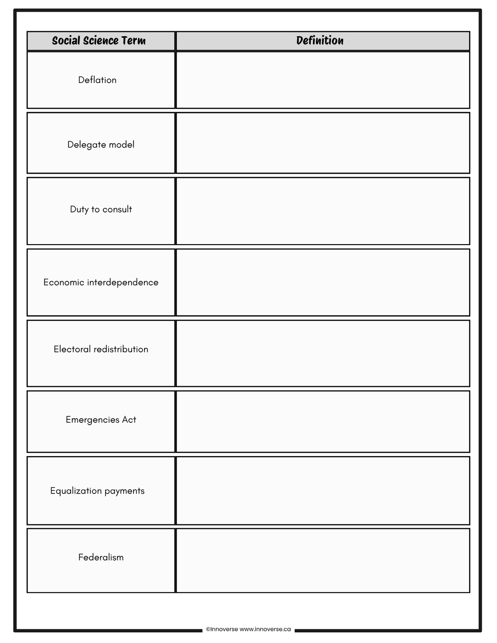 Grade 9 New Alberta Social Studies: Systems | FREE Academic Vocabulary Booklet | 25 Pages