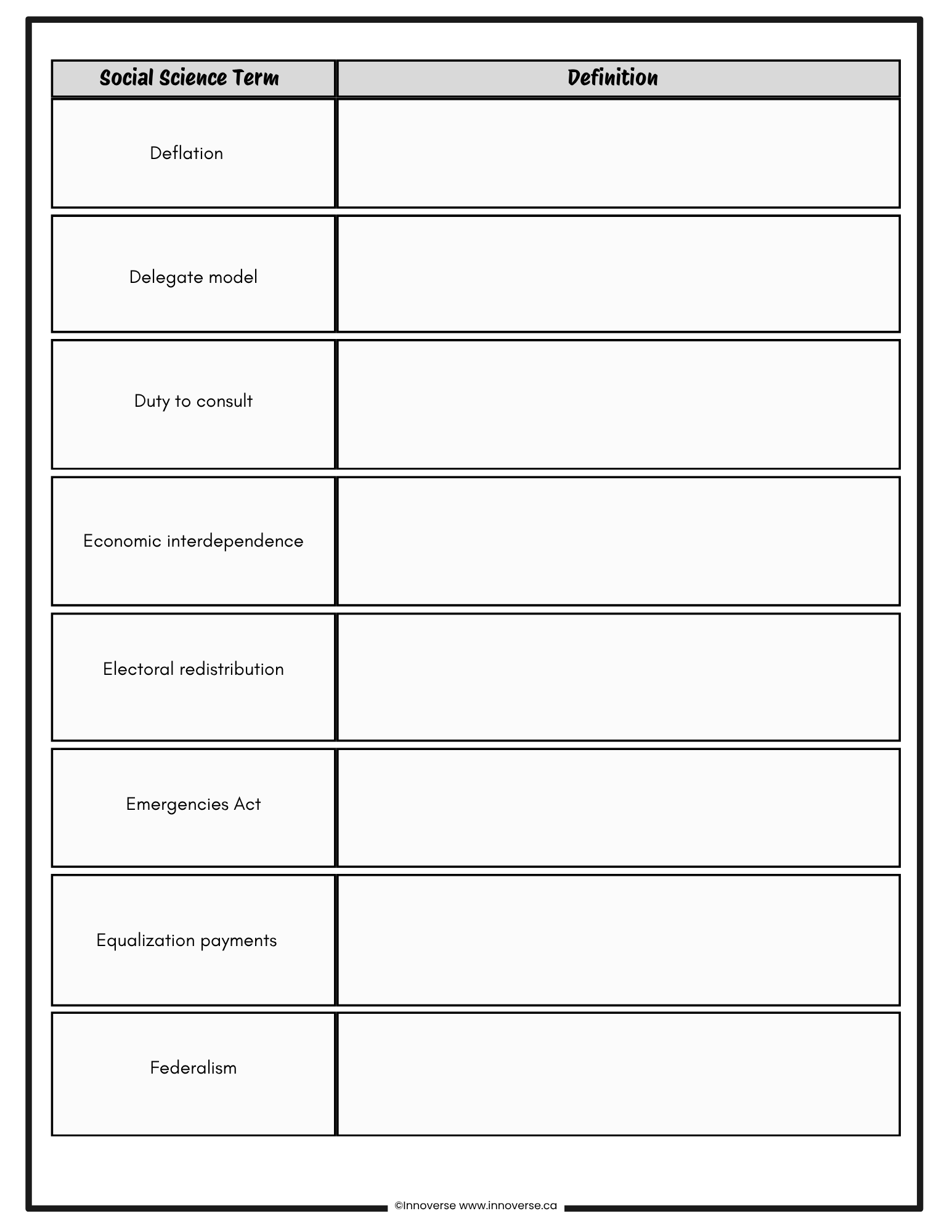 Grade 9 New Alberta Social Studies: Systems | FREE Academic Vocabulary Booklet | 25 Pages