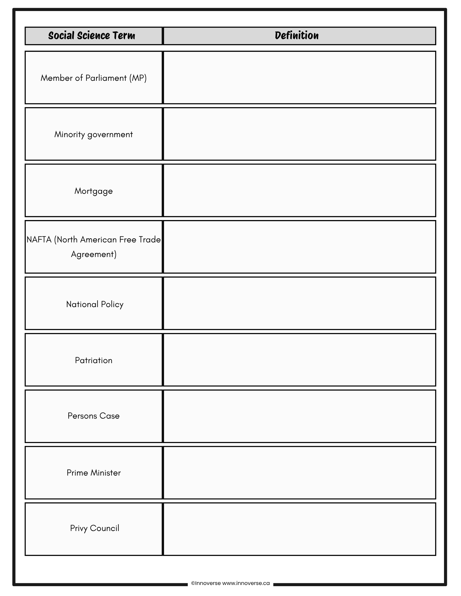 Grade 7 Social Studies FREE Glossary - SYSTEMS theme of the NEW Alberta Curriculum